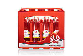 Silber 0,75L Glas