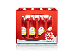PlusLemon 0,75L Glas